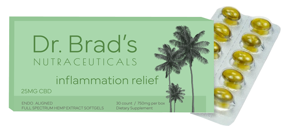 Dr. Brad's Nutraceuticals - Inflammation Relief