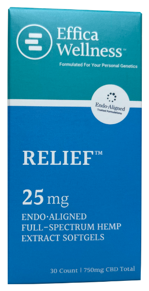 Effica Relief 25mg Soft Gels